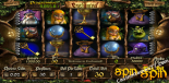 igralni avtomati Enchanted Jackpot Betsoft